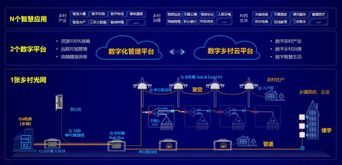 中國電信云南公司榮膺多項通信科技獎項，云網(wǎng)融合創(chuàng)新實現(xiàn)重大突破