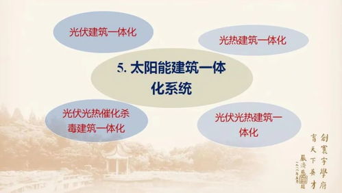 綠色未來，雙輪驅動 太陽能建筑一體化項目通過驗收與健康科學研究的協同發展